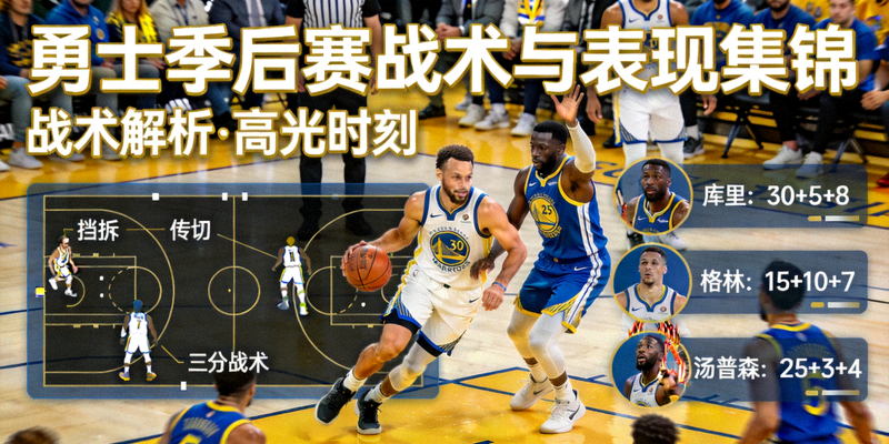 NBA季后赛勇士队战术变化与球员表现短视频集锦封面